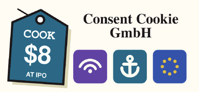 Stock card: Consent Cookie GmbH