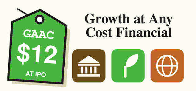 Stock card: Growth at Any Cost Financial