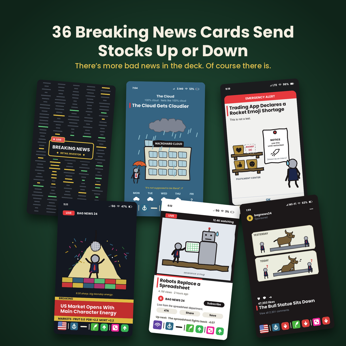 Retail Investor Breaking News cards