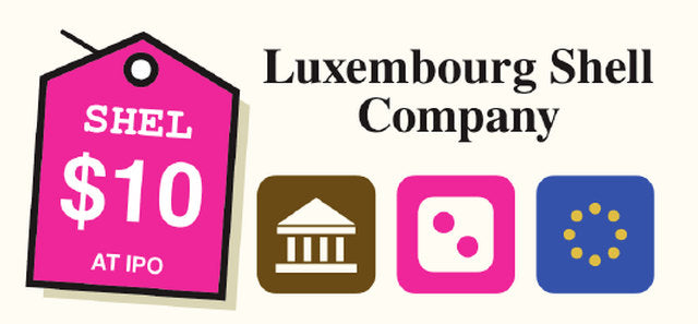 Stock card: Luxembourg Shell Company