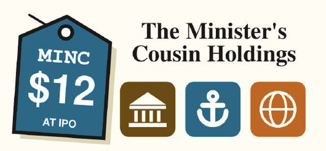 Stock card: The Minister’s Cousin Holdings