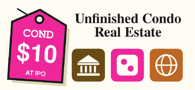 Stock card: Unfinished Condo Real Estate
